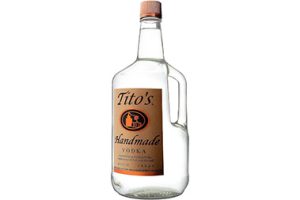 A Simple Guide To Different Sizes Of Liquor Bottles - Reliable Glass
