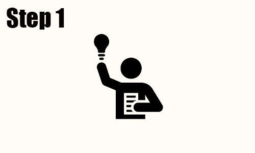 Idea & Design