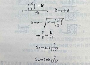 formulas required for calculating the crown