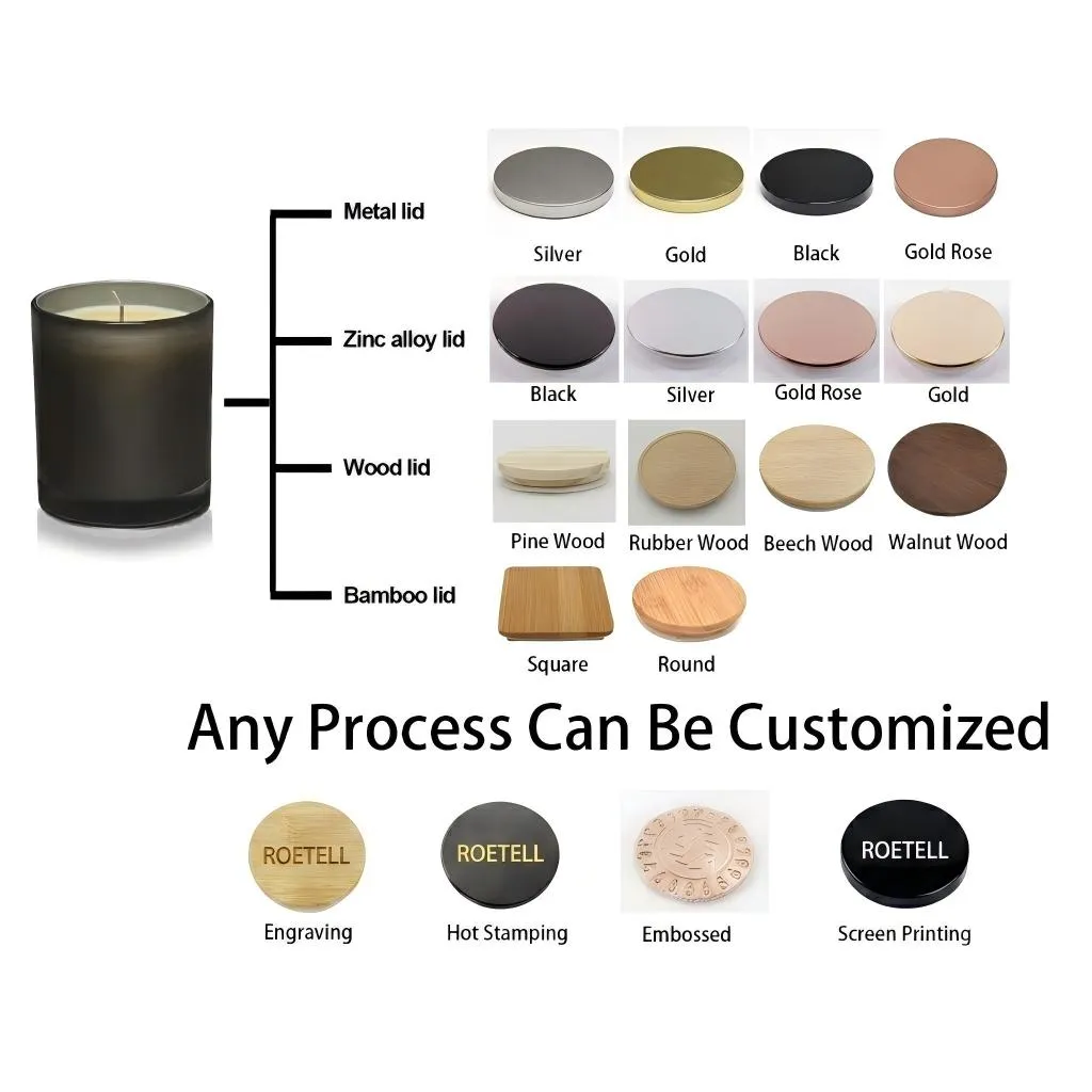 lids options for candle jars wholesale