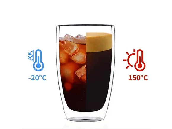 heat resistant for borosilicate glass cups